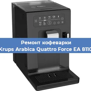 Декальцинация   кофемашины Krups Arabica Quattro Force EA 8110 в Ижевске